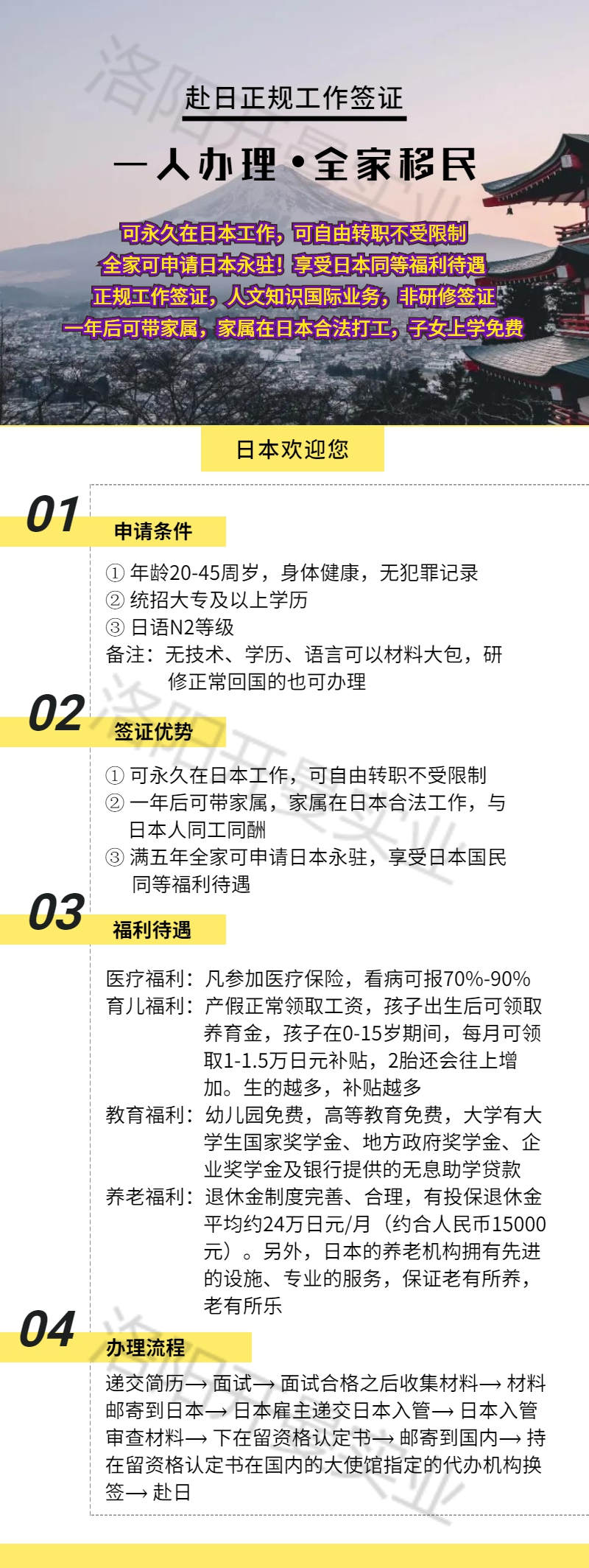 日本工簽的優(yōu)勢有哪些？